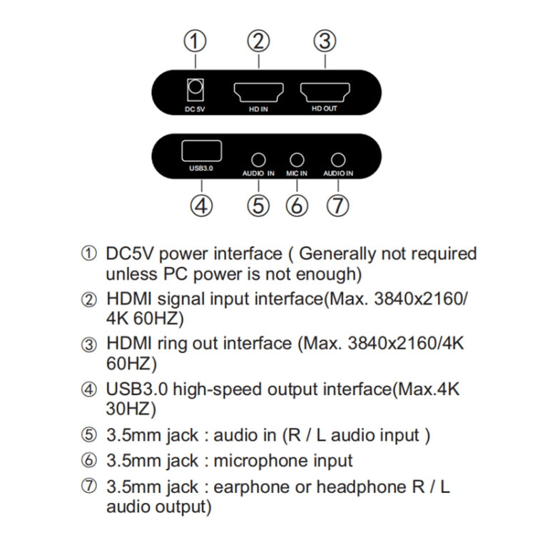 Acquisitore video HDMI USB 3.0 4K HD plug and play