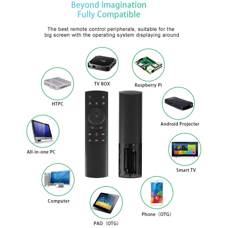 Telecomando G20S 2.4G Air Mouse con input vocale e giroscopio