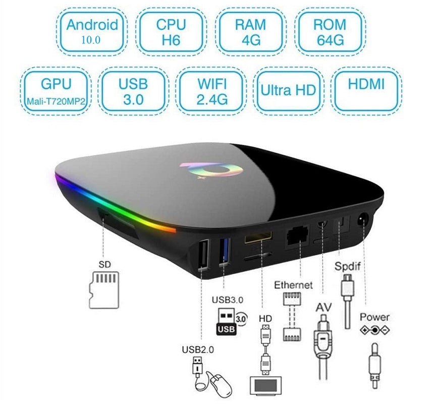 TV Box Android 10.0 Q PLUS 4GB RAM 64GB ROM con telecomando FO-Y7