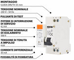 Interruttore magnetotermico differenziale 2P B10 30mA Tipo AC A08-GKL-AC-B10 5900280962065 WB1608
