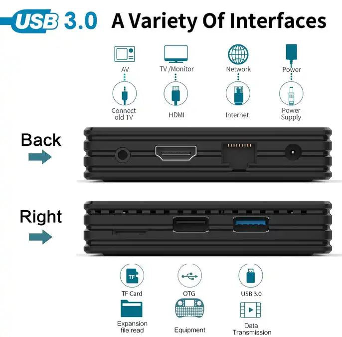 TV Box Android 10.0 8K 4GB/64GB HDMI 6973724665159 FO-R26 WB2363