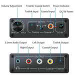 Convertitore audio digitale-analogico con ingressi Toslink e coassiale