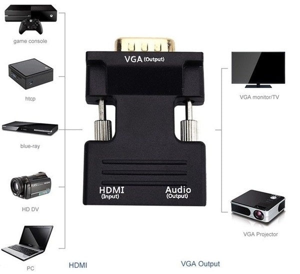 Alt immagine