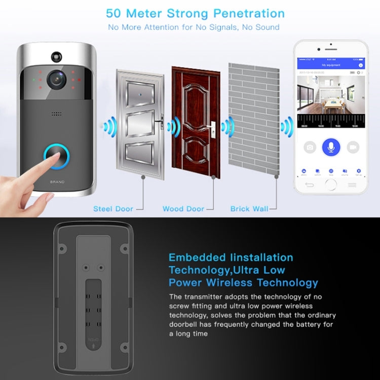 Campanello video smart M3 WiFi 720P senza Ding Dong - immagine 8