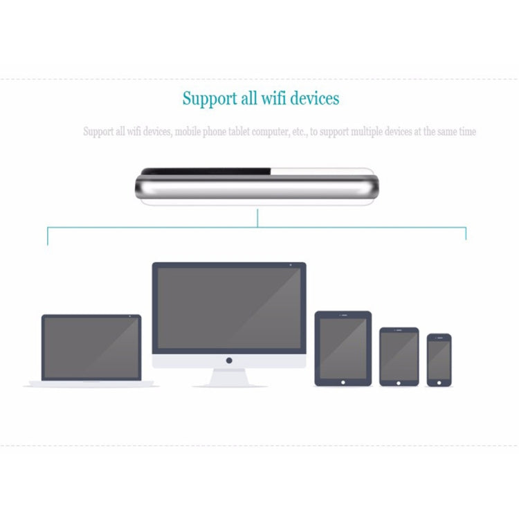 Router wireless 4G LTE MF925 con slot scheda TF fino a 32 GB