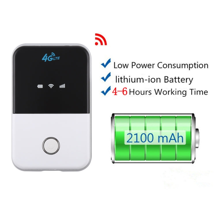 Router wireless 4G LTE MF925 con slot scheda TF fino a 32 GB
