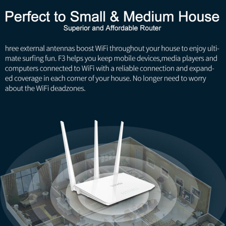 Router WiFi Tenda F3 2.4GHz 300Mbps con antenne esterne