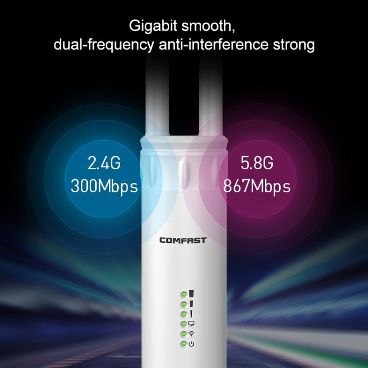 COMFAST CF-EW74 Amplificatore segnale WiFi esterno 1200Mbps