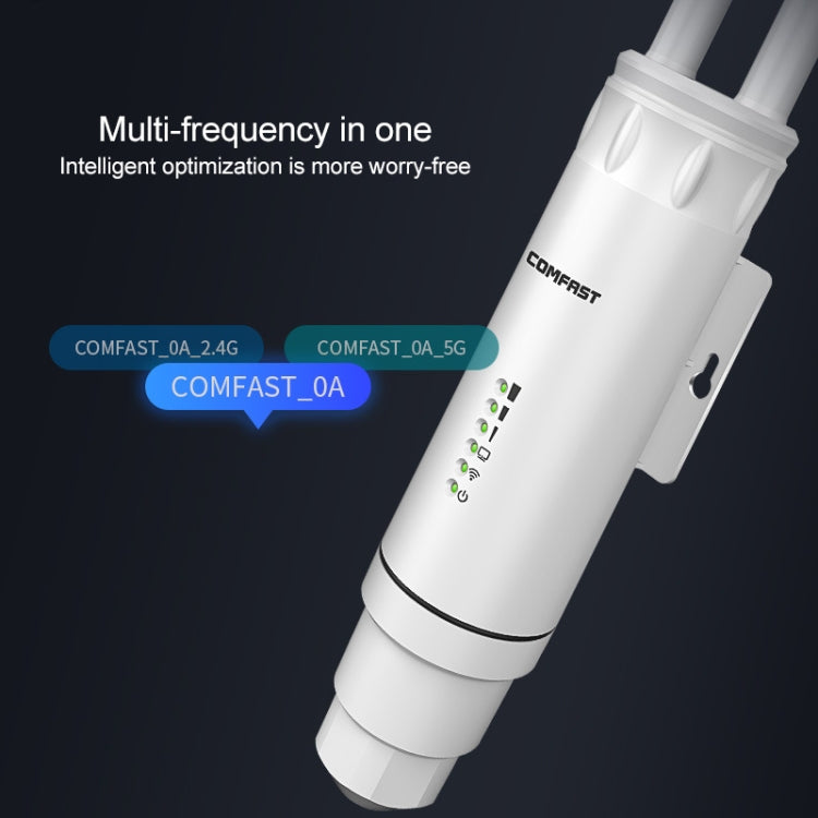 COMFAST CF-EW74 Amplificatore segnale WiFi esterno 1200Mbps