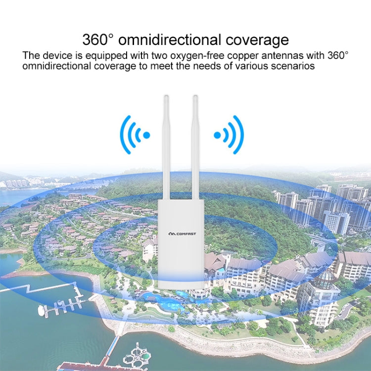 COMFAST CF-EW72 Amplificatore segnale WiFi esterno 1200 Mbps
