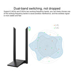 Adattatore USB WiFi Dual Band 1300Mbps con 2 Antenne
