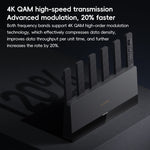 Xiaomi Router BE6500 WiFi 7 Dual Band 2.4GHz 5GHz