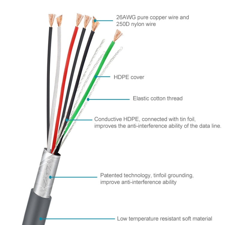 Cavo dati RS232-RJ45 da 2 m per scanner Symbol LS2208 - immagine 5