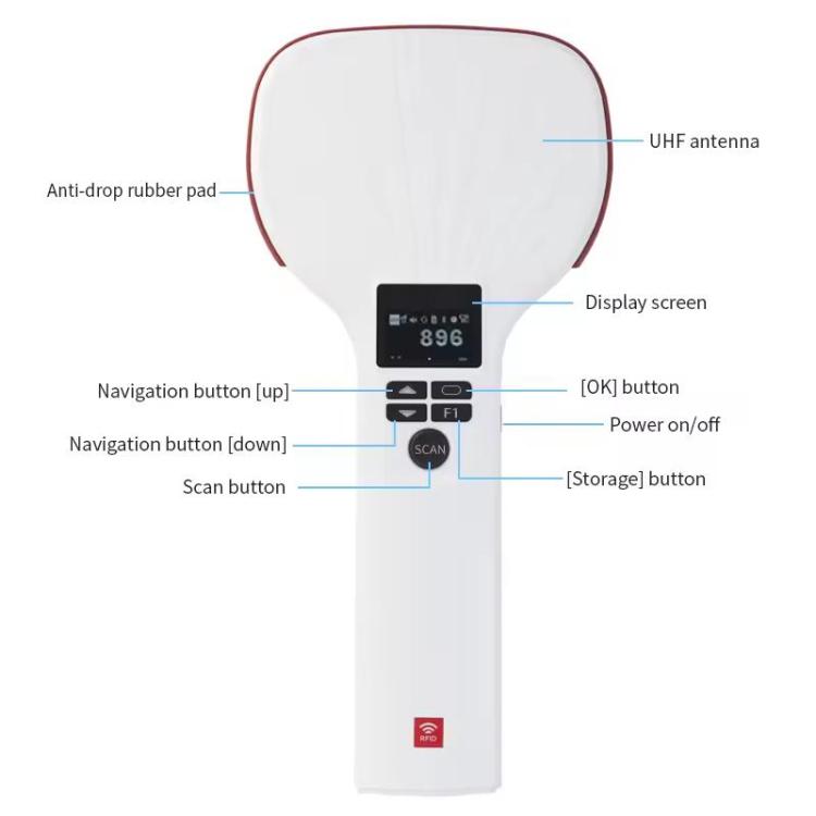 Lettore Bluetooth portatile RFID UHF a lungo raggio con testina 2