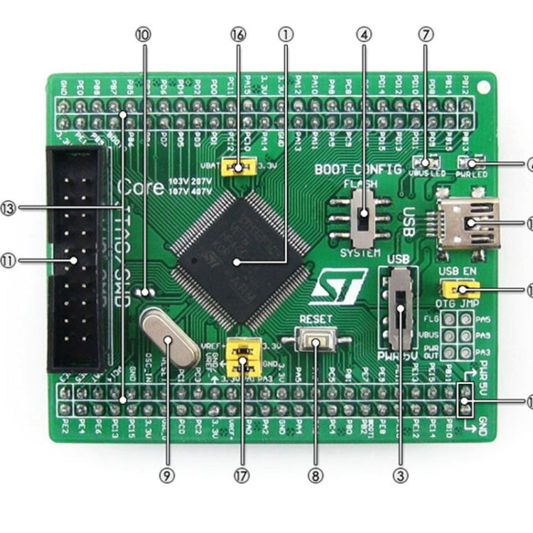 Scheda di sviluppo Waveshare Core103V con STM32F103VET6 - immagine 5