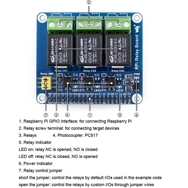 Scheda relè 4 canali per Raspberry Pi A+, B+, 2B, 3B e 3B+ - immagine 4