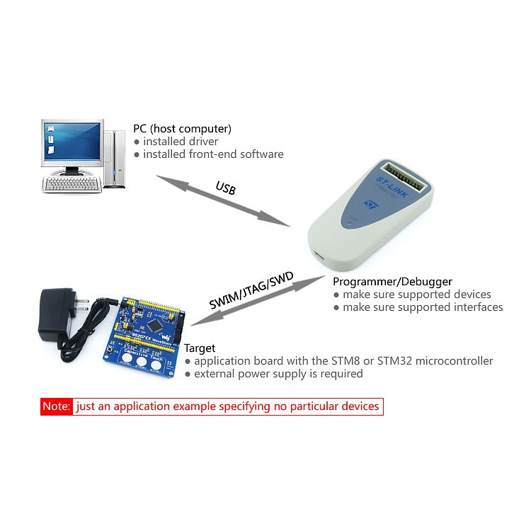 Programmatore e debugger ST-LINK/V2 per microcontrollori STM8 e STM32 - immagine 6