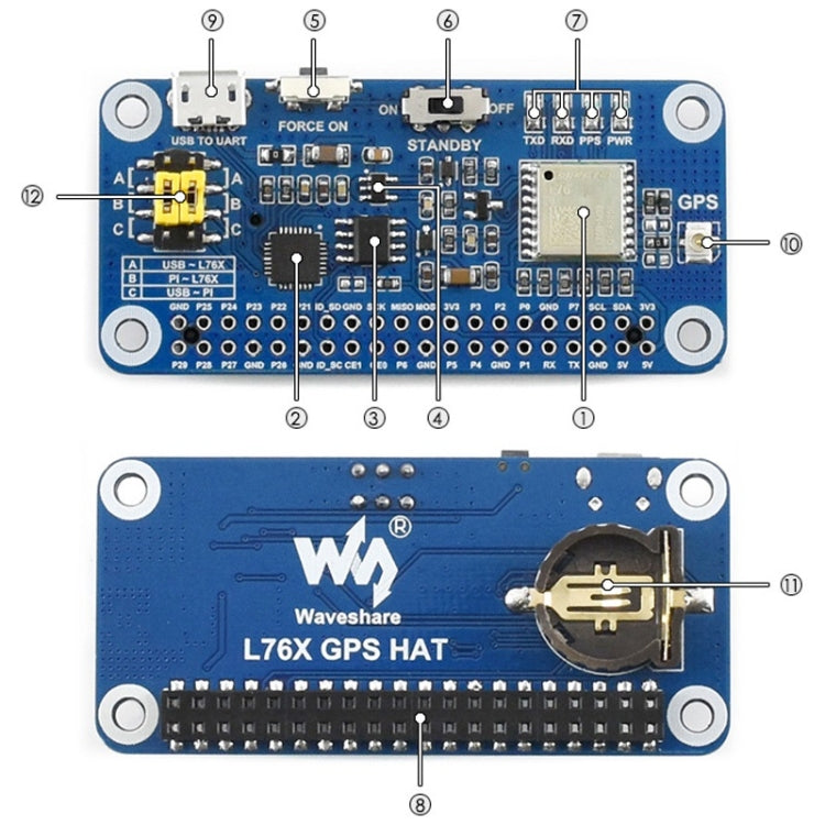 Modulo GNSS Waveshare L76X per Raspberry Pi con GPS, BDS e QZSS - immagine 9