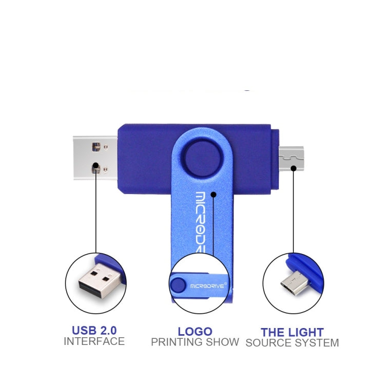 Chiavetta USB 2.0 MicroDrive 32GB rotante in metallo