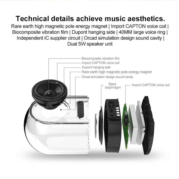 Altoparlante Bluetooth OVEVO True 3D TWS 10W