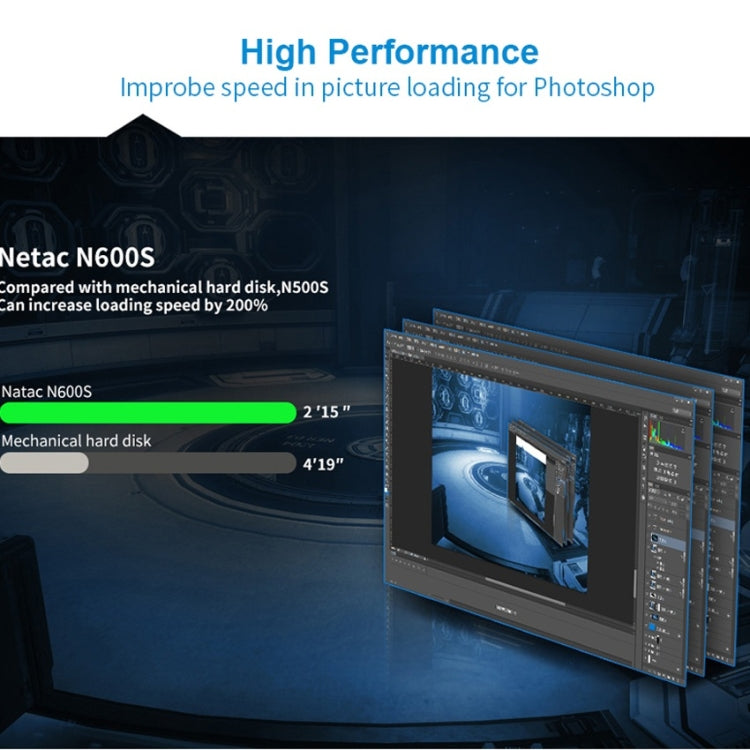 SSD Netac N600S 1TB SATA 6Gb/s 500MB/s lettura