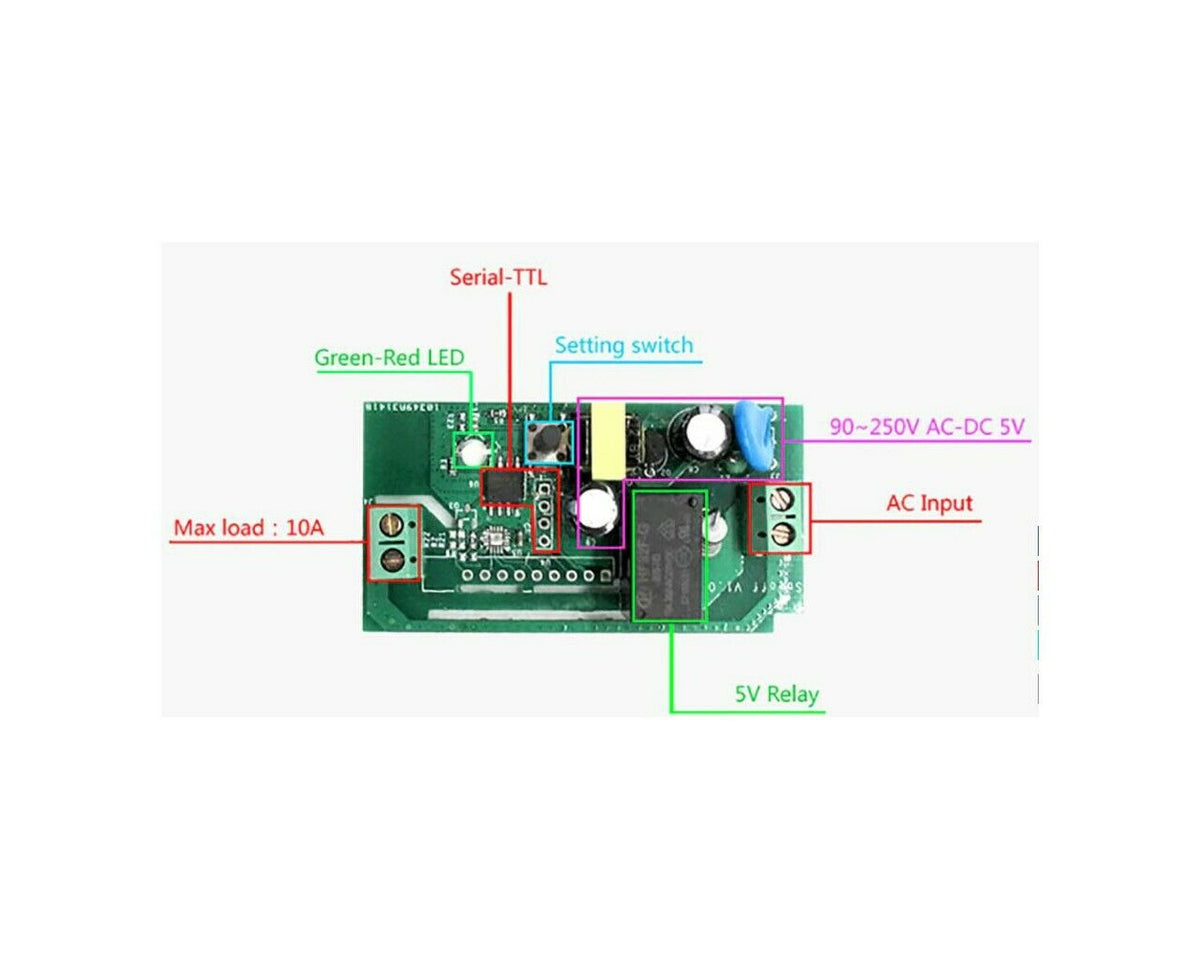 Interruttore smart WiFi Sonoff con controllo remoto e timer - immagine 3