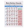 Copper Paper Guitar Chord Fingering Exercise Chart(Small)