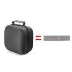 Per Lenovo ThinkCentre M920X Mini PC Sacchetto di archiviazione protettivo (nero)