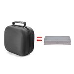 Per il sacchetto di archiviazione protettivo Mini PC IRU-K7 (nero)
