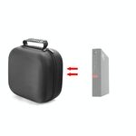 Per Lenovo ThinkCentre M710Q Mini PC Sacchetto di stoccaggio protettivo PC (nero)