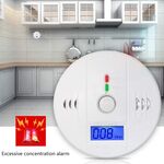 Rilevatore di gas monossido di carbonio bianco S-MDC-0310 6922983415524
