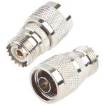 Connettore N maschio a femmina UHF