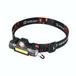 2 PCS 101 USB Portavolo ricaricabile Glare Torcia Lampada da campeggio luce da campeggio luce da pesca all'aperto (faro + cavo USB)