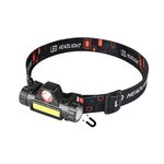 2 PCS 101 USB ricaricabile faro Glare Torcia Lampada da campeggio luce da campeggio luce da pesca all'aperto (faro + cornice per biciclette + cavo USB)