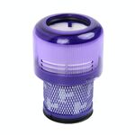 Aspirapolvere cordless filtro posteriore HEPA per Dyson V11 / SV14 (singolo)