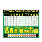 2 PCS Cucina Condimento Ricetta Grafico di Conversione Adesivo Magnetico Impermeabile (Verde)