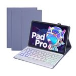 AM20-BS Pelle di Agnello Texture Ultra-sottile Retroilluminazione Tastiera Bluetooth Custodia Tablet In Pelle Per Lenovo Xiaoxin Pad 2022 10.6 pollici/Tab M10 Plus 10.6 3a Gen 2022 (Viola)