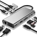 HUB USB C, adattatore USB C dongle 11 in 1 con HDMI 4K, VGA, tipo C PD, USB 3.0, Ethernet RJ45, lettore di schede SD/TF, AUX da 3,5 mm, docking station compatibile con MacBook Pro/Air, altro tipo CDispositivi portatili