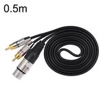Cavo audio stereo da XLR femmina a 2RCA maschio, lunghezza: 0,5 m