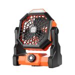 Ventilatore per illuminazione da campeggio a ricarica eolica portatile a velocità infinitamente variabile all'aperto (nero arancione)