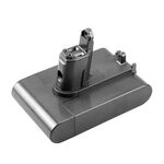 Per Dyson DC31/34/35/44/45 Batteria 22,2 V Aspirapolvere Spazzatrice Accessori batteria di ricambio, Capacità: 2,5 Ah