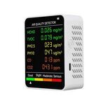 Rilevatore di qualità dell'aria PM2.5/PM10 Monitor di qualità dell'aria interna (bianco)