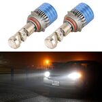 9006 Coppia 55W 6000lm 6000K Lampadina per fari LED per auto con mini lente