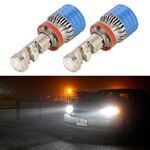 Lampadina per fari LED per auto H11 55W 6000lm 6000K Mini Lens
