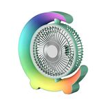 Ventilatore portatile da tavolo Cool Marquee con ricarica USB F11 (verde menta)
