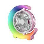 Ventilatore portatile da tavolo Cool Marquee con ricarica USB F11 (rosa Sakura)