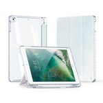 Custodia smart tablet PU+TPU per iPad 9.7 2017/2018 DUX DUCIS serie Unid (blu)