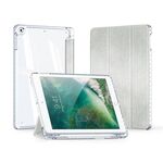 Custodia smart tablet PU+TPU per iPad 9.7 2017/2018 DUX DUCIS serie Unid (verde)