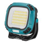 Faretto da lavoro COB Lilight Type-C con illuminazione esterna (W892-1 blu senza batteria)
