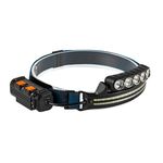 W691-1 XPG + COB Faro a induzione Lampada frontale ricaricabile di tipo C